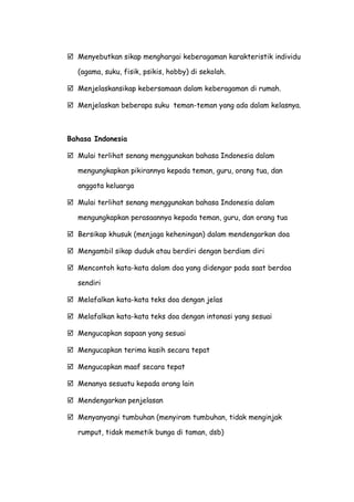  Menyebutkan sikap menghargai keberagaman karakteristik individu
(agama, suku, fisik, psikis, hobby) di sekolah.
 Menjelaskansikap kebersamaan dalam keberagaman di rumah.
 Menjelaskan beberapa suku teman-teman yang ada dalam kelasnya.
Bahasa Indonesia
 Mulai terlihat senang menggunakan bahasa Indonesia dalam
mengungkapkan pikirannya kepada teman, guru, orang tua, dan
anggota keluarga
 Mulai terlihat senang menggunakan bahasa Indonesia dalam
mengungkapkan perasaannya kepada teman, guru, dan orang tua
 Bersikap khusuk (menjaga keheningan) dalam mendengarkan doa
 Mengambil sikap duduk atau berdiri dengan berdiam diri
 Mencontoh kata-kata dalam doa yang didengar pada saat berdoa
sendiri
 Melafalkan kata-kata teks doa dengan jelas
 Melafalkan kata-kata teks doa dengan intonasi yang sesuai
 Mengucapkan sapaan yang sesuai
 Mengucapkan terima kasih secara tepat
 Mengucapkan maaf secara tepat
 Menanya sesuatu kepada orang lain
 Mendengarkan penjelasan
 Menyanyangi tumbuhan (menyiram tumbuhan, tidak menginjak
rumput, tidak memetik bunga di taman, dsb)
 
