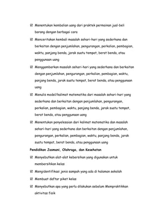  Menentukan kembalian uang dari praktek permainan jual-beli
barang dengan berbagai cara
 Menceritakan kembali masalah sehari-hari yang sederhana dan
berkaitan dengan penjumlahan, pengurangan, perkalian, pembagian,
waktu, panjang benda, jarak suatu tempat, berat benda, atau
penggunaan uang
 Menggambarkan masalah sehari-hari yang sederhana dan berkaitan
dengan penjumlahan, pengurangan, perkalian, pembagian, waktu,
panjang benda, jarak suatu tempat, berat benda, atau penggunaan
uang
 Menulis model/kalimat matematika dari masalah sehari-hari yang
sederhana dan berkaitan dengan penjumlahan, pengurangan,
perkalian, pembagian, waktu, panjang benda, jarak suatu tempat,
berat benda, atau penggunaan uang
 Menentukan penyelesaian dari kalimat matematika dan masalah
sehari-hari yang sederhana dan berkaitan dengan penjumlahan,
pengurangan, perkalian, pembagian, waktu, panjang benda, jarak
suatu tempat, berat benda, atau penggunaan uang
Pendidikan Jasmani, Olahraga, dan Kesehatan
 Menyebutkan alat-alat kebersihan yang digunakan untuk
membersihkan kelas
 Mengidentifikasi jenis sampah yang ada di halaman sekolah
 Membuat daftar piket kelas
 Menyebutkan apa yang perlu dilakukan sebelum Mempraktikkan
aktivitas fisik
 