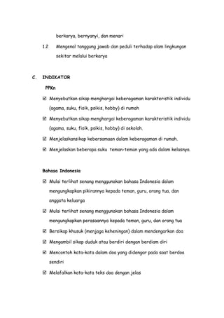 berkarya, bernyanyi, dan menari
1.2 Mengenal tanggung jawab dan peduli terhadap alam lingkungan
sekitar melalui berkarya
C. INDIKATOR
PPKn
 Menyebutkan sikap menghargai keberagaman karakteristik individu
(agama, suku, fisik, psikis, hobby) di rumah
 Menyebutkan sikap menghargai keberagaman karakteristik individu
(agama, suku, fisik, psikis, hobby) di sekolah.
 Menjelaskansikap kebersamaan dalam keberagaman di rumah.
 Menjelaskan beberapa suku teman-teman yang ada dalam kelasnya.
Bahasa Indonesia
 Mulai terlihat senang menggunakan bahasa Indonesia dalam
mengungkapkan pikirannya kepada teman, guru, orang tua, dan
anggota keluarga
 Mulai terlihat senang menggunakan bahasa Indonesia dalam
mengungkapkan perasaannya kepada teman, guru, dan orang tua
 Bersikap khusuk (menjaga keheningan) dalam mendengarkan doa
 Mengambil sikap duduk atau berdiri dengan berdiam diri
 Mencontoh kata-kata dalam doa yang didengar pada saat berdoa
sendiri
 Melafalkan kata-kata teks doa dengan jelas
 