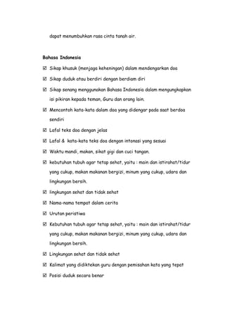 dapat menumbuhkan rasa cinta tanah air.
Bahasa Indonesia
 Sikap khusuk (menjaga keheningan) dalam mendengarkan doa
 Sikap duduk atau berdiri dengan berdiam diri
 Sikap senang menggunakan Bahasa Indonesia dalam mengungkapkan
isi pikiran kepada teman, Guru dan orang lain.
 Mencontoh kata-kata dalam doa yang didengar pada saat berdoa
sendiri
 Lafal teks doa dengan jelas
 Lafal & kata-kata teks doa dengan intonasi yang sesuai
 Waktu mandi, makan, sikat gigi dan cuci tangan.
 kebutuhan tubuh agar tetap sehat, yaitu : main dan istirahat/tidur
yang cukup, makan makanan bergizi, minum yang cukup, udara dan
lingkungan bersih.
 lingkungan sehat dan tidak sehat
 Nama-nama tempat dalam cerita
 Urutan peristiwa
 Kebutuhan tubuh agar tetap sehat, yaitu : main dan istirahat/tidur
yang cukup, makan makanan bergizi, minum yang cukup, udara dan
lingkungan bersih.
 Lingkungan sehat dan tidak sehat
 Kalimat yang didiktekan guru dengan pemisahan kata yang tepat
 Posisi duduk secara benar
 