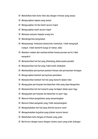  Melafalkan kata-kata teks doa dengan intonasi yang sesuai
 Mengucapkan sapaan yang sesuai
 Mengucapkan terima kasih secara tepat
 Mengucapkan maaf secara tepat
 Menanya sesuatu kepada orang lain
 Mendengarkan penjelasan
 Menyanyangi tumbuhan (menyiram tumbuhan, tidak menginjak
rumput, tidak memetik bunga di taman, dsb)
 Memberi makan dan membersihkan hewan piaraan serta tidak
menyakiti.
 Menyebutkan hal-hal yang dikandung dalam pesan pendek
 Menyebutkan hal-hal yang tidak boleh dilakukan
 Membedakan pernyataan pemberitahuan dan pernyataan larangan
 Mengucapkan kembali pernyataan penolakan
 Menyebutkan kembali hal-hal yang menarik dalam teks
 Mengajukan pertanyaan berdasarkan teks yang diperdengarkan
 Menyebutkan hal-hal menarik yang terdapat dalam syair lagu
 Mengajukan pertanyaan berdasarkan isi syair lagu
 Mencertaikan pengalaman yang menyenangkan
 Menceritakan pengalam yang tidak menyenangkan
 Mengemukakan hal-hal yang diminta secara runut
 Mengemukakan kejadian yang dialami secara lancar
 Melafalkan kata dengan artikulasi yang jelas
 Berbicara dengan suara dengan volume suara yang enak didengar
 