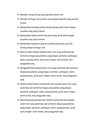  Menaksir harga barang yang digunakan sehari-hari
 Menukar berbagai nilai pecahan uang dengan sejumlah uang pecahan
lainnya
 Menjelaskan berbagai pilihan barang-barang untuk dibeli dengan
sejumlah uang yang tersedia
 Menjelaskan alasan memilih barang-barang untuk dibeli dengan
sejumlah uang yang tersedia
 Menentukan kembalian uang dari praktek permainan jual-beli
barang dengan berbagai cara
 Menceritakan kembali masalah sehari-hari yang sederhana dan
berkaitan dengan penjumlahan, pengurangan, perkalian, pembagian,
waktu, panjang benda, jarak suatu tempat, berat benda, atau
penggunaan uang
 Menggambarkan masalah sehari-hari yang sederhana dan berkaitan
dengan penjumlahan, pengurangan, perkalian, pembagian, waktu,
panjang benda, jarak suatu tempat, berat benda, atau penggunaan
uang
 Menulis model/kalimat matematika dari masalah sehari-hari yang
sederhana dan berkaitan dengan penjumlahan, pengurangan,
perkalian, pembagian, waktu, panjang benda, jarak suatu tempat,
berat benda, atau penggunaan uang
 Menentukan penyelesaian dari kalimat matematika dan masalah
sehari-hari yang sederhana dan berkaitan dengan penjumlahan,
pengurangan, perkalian, pembagian, waktu, panjang benda, jarak
suatu tempat, berat benda, atau penggunaan uang
 