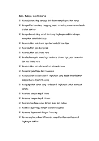 Seni, Budaya, dan Prakarya
 Menunjukkan sikap percaya diri dalam mengekspresikan karya
 Memperlihatkan sikap tanggung jawab terhadap pemanfaatan benda
di alam sekitar
 Memprakarsai sikap peduli terhadap lingkungan sekitar dengan
merapikan setelah bekerja
 Menyebutkan pola irama lagu bertanda birama tiga
 Menyebutkan pola bervariasi
 Menyebutkan pola irama rata
 Membedakan pola irama lagu bertanda birama tiga, pola bervariasi
dan pola irama rata
 Menyebutkan alat-alat musik ritmis sederhana
 Mengenal judul lagu dan iringannya
 Menunjukkan aneka bahan di lingkungan yang dapat dimanfaatkan
sebagai karya kreatif boneka
 Mengumpulkan bahan yang terdapat di lingkungan untuk membuat
boneka
 Menyanyi dengan tepuk irama
 Menyanyi dengan tepuk birama
 Menyanyikan lagu sesuai dengan syair dan makna
 Membaca syair lagu dengan ucapan yang jelas
 Menyanyi lagu sesuai dengan frasering
 Merancang karya kreatif boneka yang dihasilkan dari bahan di
lingkungan sekitar
 