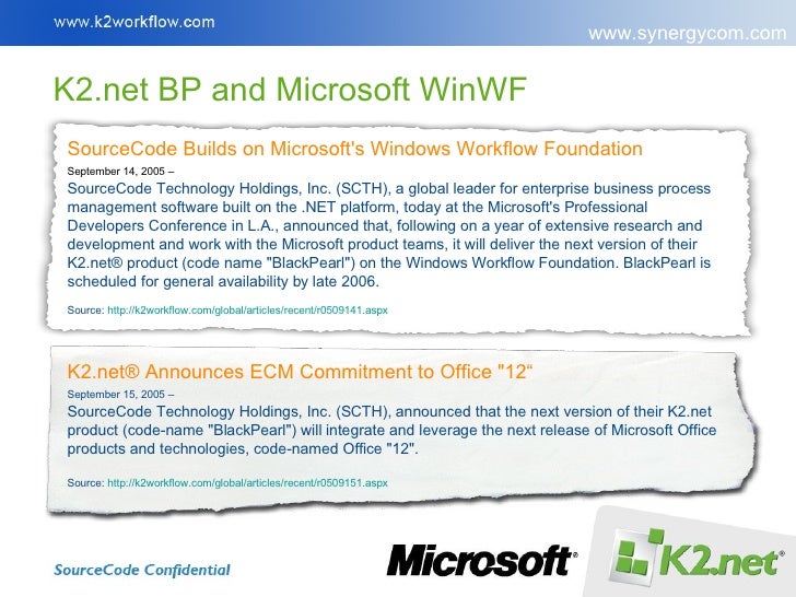 approval workflow document k2 PPT k2.net