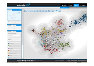 Map of the german political Web
 