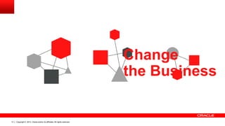 Copyright © 2013, Oracle and/or its affiliates. All rights reserved.13 Copyright © 2013, Oracle and/or its affiliates. All rights reserved.13
Change
the Business
 