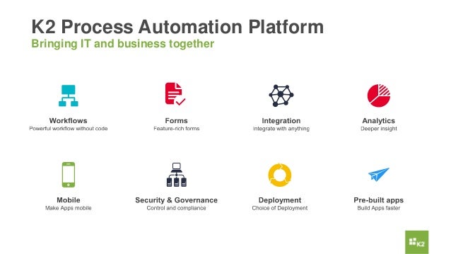 k2 process automation