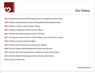 Our history

    1997 K2 Established to Provide SAP Project resource management across Europe

    1999 K2 Starts providing Siebel, Oracle and PeopleSoft Vertical Market practice

    2004 K2 Opens in Geneva and Providence Offices

    2005 K2 Opens in Stuttgart and San Francisco Offices

    2006 K2 Starts Permanent European practice for Europe

    2007 John Bowmer, former Chairman / CEO of Adecco, joins K2 to Chair our board

    2009 K2 Opens in Tokyo and Boston Offices

    2005 K2 Rolls-out its Permanent sourcing practice Globally

    2005 K2 starts Trading & Risk Management Practice across Europe

    2010 K2 starts Cloud Technology Division ‘Salesforce’ Europe, USA and Asia

    2010 K2 starts a Mobile Technology practice in Europe, USA and Asia

    2010 K2 opens in Sao Paulo




                                                                                       www.k2partnering.com


0
 