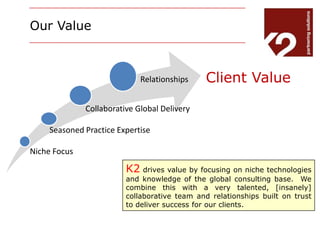K2 Partnering Solutions Presentation | PPTX