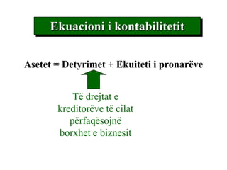 Ekuacioni i kontabilitetit

Asetet = Detyrimet + Ekuiteti i pronarëve


           Të drejtat e
       kreditorëve të cilat
          përfaqësojnë
       borxhet e biznesit
 