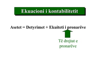 Ekuacioni i kontabilitetit

Asetet = Detyrimet + Ekuiteti i pronarëve


                          Të drejtat e
                          pronarëve
 
