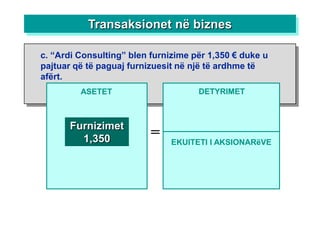 Transaksionet në biznes

c. “Ardi Consulting” blen furnizime për 1,350 € duke u
pajtuar që të paguaj furnizuesit në një të ardhme të
afërt.
         ASETET                      DETYRIMET



      Furnizimet
        1,350             =    EKUITETI I AKSIONARëVE
 