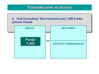 Transaksionet në biznes

d. “Ardi Consulting” fiton honorarin prej 7,500 € duke
pranuar Paranë.

         ASETET                      DETYRIMET



          Paraja          =
          7,500                EKUITETI I AKSIONARëVE
 