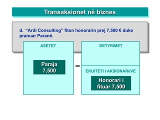Transaksionet në biznes

d. “Ardi Consulting” fiton honorarin prej 7,500 € duke
pranuar Paranë.

         ASETET                      DETYRIMET



          Paraja          =
          7,500                EKUITETI I AKSIONARëVE

                                     Honorari i
                                    fituar 7,500
 