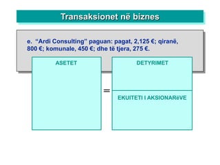 Transaksionet në biznes

e. “Ardi Consulting” paguan: pagat, 2,125 €; qiranë,
800 €; komunale, 450 €; dhe të tjera, 275 €.

         ASETET                      DETYRIMET




                          =    EKUITETI I AKSIONARëVE
 