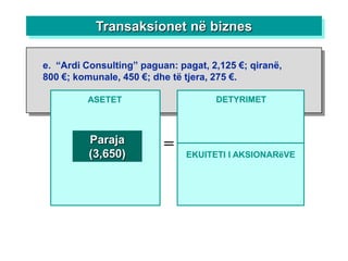 Transaksionet në biznes

e. “Ardi Consulting” paguan: pagat, 2,125 €; qiranë,
800 €; komunale, 450 €; dhe të tjera, 275 €.

         ASETET                      DETYRIMET



          Paraja          =
          (3,650)              EKUITETI I AKSIONARëVE
 