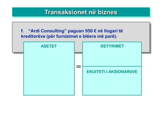 Transaksionet në biznes

f. “Ardi Consulting” paguan 950 € në llogari të
kreditorëve (për furnizimet e blëera më parë).

         ASETET                     DETYRIMET




                         =    EKUITETI I AKSIONARëVE
 
