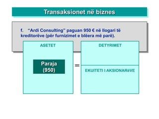 Transaksionet në biznes

f. “Ardi Consulting” paguan 950 € në llogari të
kreditorëve (për furnizimet e blëera më parë).

         ASETET                     DETYRIMET



         Paraja          =
         (950)                EKUITETI I AKSIONARëVE
 