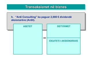 Transaksionet në biznes

h. “Ardi Consulting” ka paguar 2,000 € dividendë
aksionarëve (Ardit).

         ASETET                     DETYRIMET




                         =    EKUITETI I AKSIONARëVE
 