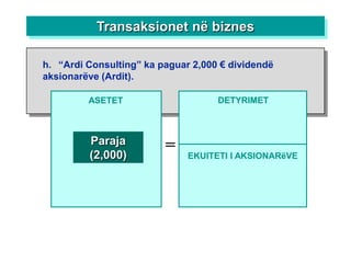 Transaksionet në biznes

h. “Ardi Consulting” ka paguar 2,000 € dividendë
aksionarëve (Ardit).

         ASETET                     DETYRIMET



         Paraja          =
         (2,000)              EKUITETI I AKSIONARëVE
 
