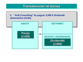 Transaksionet në biznes

h. “Ardi Consulting” ka paguar 2,000 € dividendë
aksionarëve (Ardit).

         ASETET                     DETYRIMET



         Paraja          =
         (2,000)              EKUITETI I AKSIONARëVE

                                   Dividendët
                                     (2,000)
 