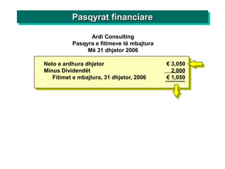 Pasqyrat financiare

                Ardi Consulting
          Pasqyra e fitimeve të mbajtura
               Më 31 dhjetor 2006

Neto e ardhura dhjetor                     € 3,050
Minus Dividendët                             2,000
   Fitimet e mbajtura, 31 dhjetor, 2006    € 1,050
 