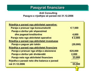 Pasqyrat financiare
                          Ardi Consulting
            Pasqyra e rrjedhjes së parasë më 31.12.2006


Rrjedhja e parasë nga aktivitetet operative:
 Paraja e pranuar nga konsumatorët                  € 7,500
  Paraja e zbritur për shpenzimet
     dhe pagesat kreditorëve                         4,600
 Paraja neto nga aktivitetet operative               € 2,900
Rrjedhja e parasë nga aktivitetet investuese
  Paraja e paguar për tokën                          (20,000)
Rrjedhja e parasë nga aktivitetet financiare
  Paraja e pranuar nga shitja e aksioneve          €25,000
  Paraja e zbritur për dividendët                   2,000
  Paraja neto nga aktivitetet financiare             23,000
Rrjedha e parasë neto dhe balanca e parasë
më 31.12.2006                                         €5,900
 