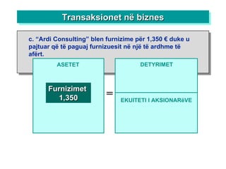 ASETET = DETYRIMET Furnizimet  1,350 EKUITETI I AKSIONARëVE Transaksionet në biznes c. “Ardi Consulting” blen furnizime për 1,350  € duke u pajtuar që të paguaj furnizuesit në një të ardhme të afërt. 