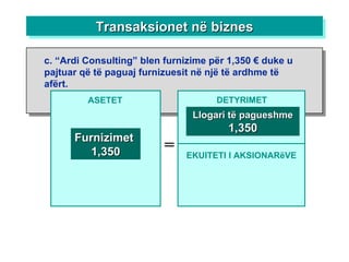 ASETET = DETYRIMET Llogari të pagueshme 1,350 Furnizimet  1,350 EKUITETI I AKSIONARëVE Transaksionet në biznes c. “Ardi Consulting” blen furnizime për 1,350  € duke u pajtuar që të paguaj furnizuesit në një të ardhme të afërt. 