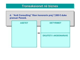 ASETET = DETYRIMET d. “Ardi Consulting” fiton honorarin prej 7,500  € duke pranuar  Paranë. EKUITETI I AKSIONARëVE Transaksionet në biznes 
