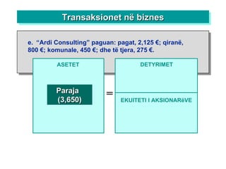 ASETET = DETYRIMET Paraja  (3,650) EKUITETI I AKSIONARëVE Transaksionet në biznes e. “Ardi Consulting” paguan: pagat, 2,125  € ; qiranë, 800  € ; komunale, 450  € ; dhe të tjera, 275  € . 