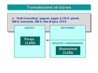 ASETET = DETYRIMET Paraja  (3,650) Shpenzimet (3,650) EKUITETI I AKSIONARëVE Transaksionet në biznes e. “Ardi Consulting” paguan: pagat, 2,125  € ; qiranë, 800  € ; komunale, 450  € ; dhe të tjera, 275  € . 