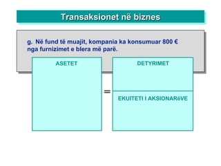 Transaksionet në biznes ASETET = DETYRIMET g. Në fund të muajit, kompania ka konsumuar 800  € nga furnizimet e blera më parë . EKUITETI I AKSIONARëVE 