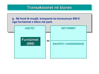 Transaksionet në biznes ASETET = DETYRIMET Furnizimet  (800) EKUITETI I AKSIONARëVE g. Në fund të muajit, kompania ka konsumuar 800  € nga furnizimet e blera më parë . 