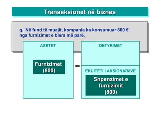 Transaksionet në biznes ASETET = DETYRIMET Furnizimet  (800) Shpenzimet e furnizimit (800) EKUITETI I AKSIONARëVE g. Në fund të muajit, kompania ka konsumuar 800  € nga furnizimet e blera më parë . 