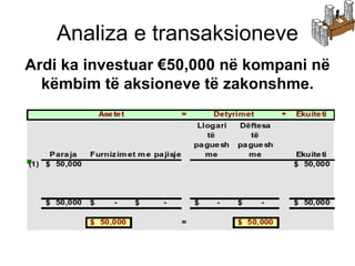 Llogaritë e përfshira janë: (1) Paraja ( Aseti ) (2) Kapitali i pronarëve ( Ekuiteti) Analiza e transaksioneve Ardi ka investuar  €50,000  në kompani në këmbim të aksioneve të zakonshme . 