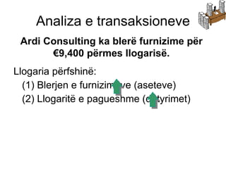 Llogaria përfshinë: (1) Blerjen e furnizimeve (aseteve) (2) Llogaritë e pagueshme (detyrimet) Analiza e transaksioneve Ardi Consulting  ka blerë furnizime për  €9,400  përmes llogarisë. 
