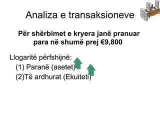 Llogaritë përfshijnë : (1) Para në  (a s et et )  (2) Të ardhurat  (Ekuiteti) Analiza e transaksioneve Për shërbimet e kryera janë pranuar para në shumë prej  €9,800  