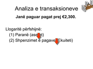 Llogaritë përfshijnë : (1) Para në   (asetet)   (2)  Shpenzimet e pagave  (Ekuiteti) Analiza e transaksioneve Janë paguar pagat prej  €2,300. 