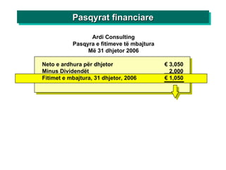 Neto e ardhura për dhjetor  € 3,050 Minus Dividendët 2,000 Fitimet e mbajtura, 31 dhjetor, 2006 € 1,050 Ardi Consulting Pasqyra e fitimeve të mbajtura Më 31 dhjetor 2006 Pasqyrat financiare 