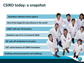 CSIRO today: a snapshot

    Australia’s national science agency

   One of the largest & most diverse in the world

  6500+ staff over 58 locations

  Ranked in top 1% in 13 research fields

 20+ spin-off companies in six years

 150+ active licences of CSIRO innovation

Building national prosperity and wellbeing
 