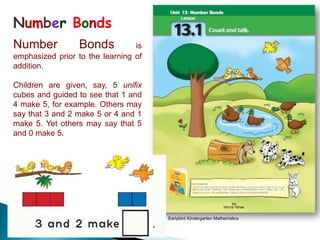 Number Bonds
Number           Bonds           is
emphasized prior to the learning of
addition.

Children are given, say, 5 unifix
cubes and guided to see that 1 and
4 make 5, for example. Others may
say that 3 and 2 make 5 or 4 and 1
make 5. Yet others may say that 5
and 0 make 5.




                                      Earlybird Kindergarten Mathematics
 
