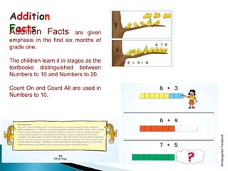 Addition
Facts Facts
Addition                  are given
emphasis in the first six months of
grade one.

The children learn it in stages as the
textbooks distinguished between
Numbers to 10 and Numbers to 20.

Count On and Count All are used in
Numbers to 10.




                                         Kindergarten Textbook
 