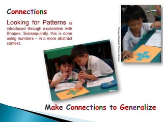 Connections
Looking for Patterns             is




                                       Princess Elizabeth Primary School
introduced through exploration with
Shapes. Subsequently, this is done
using numbers – in a more abstract
context.




                    Make Connections to Generalize
 