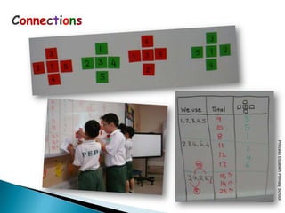 Princess Elizabeth Primary School
Connections
 