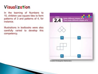 Visualization
In the learning of Numbers to
10, children use square tiles to form
patterns of 3 and patterns of 4, for
instance.

Illustrations in textbooks were also
carefully varied to develop this
competency.




                                        Earlybird Kindergarten Mathematics
 