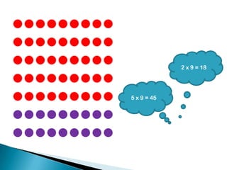 

                2 x 9 = 18


   5 x 9 = 45




 