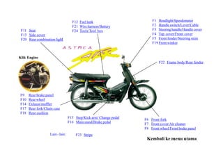 F1 Headlight/Speedometer
F2 Handle switch/Lever/Cable
F3 Steering handle/Handle cover
F4 Top cover/Front cover
F5 Front fender/Steering stem
F19 Front winker
F6 Front fork
F7 Front cover/Air cleaner
F8 Front wheel/Front brake panel
F9 Rear brake panel
F10 Rear wheel
F14 Exhaust muffler
F17 Rear fork/Chain case
F18 Rear cushion
F11 Seat
F13 Side cover
F20 Rear combination light
F15 Step/Kick arm/ Change pedal
F16 Main stand/Brake pedal
F12 Fuel tank
F21 Wire harness/Battery
F24 Tools/Tool box
F22 Frame body/Rear fender
F23 Stripe
Lain - lain :
Kembali ke menu utama
Klik Engine
 