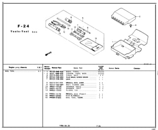 Manual Book Honda Astrea Star.pdf