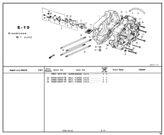 Manual Book Honda Astrea Star.pdf